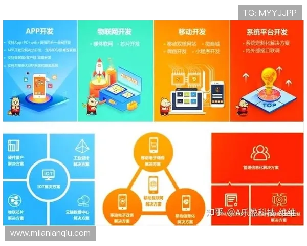 乐盈体育app官网注册流程详解及账号安全保护指南